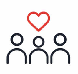 Human Rights Management